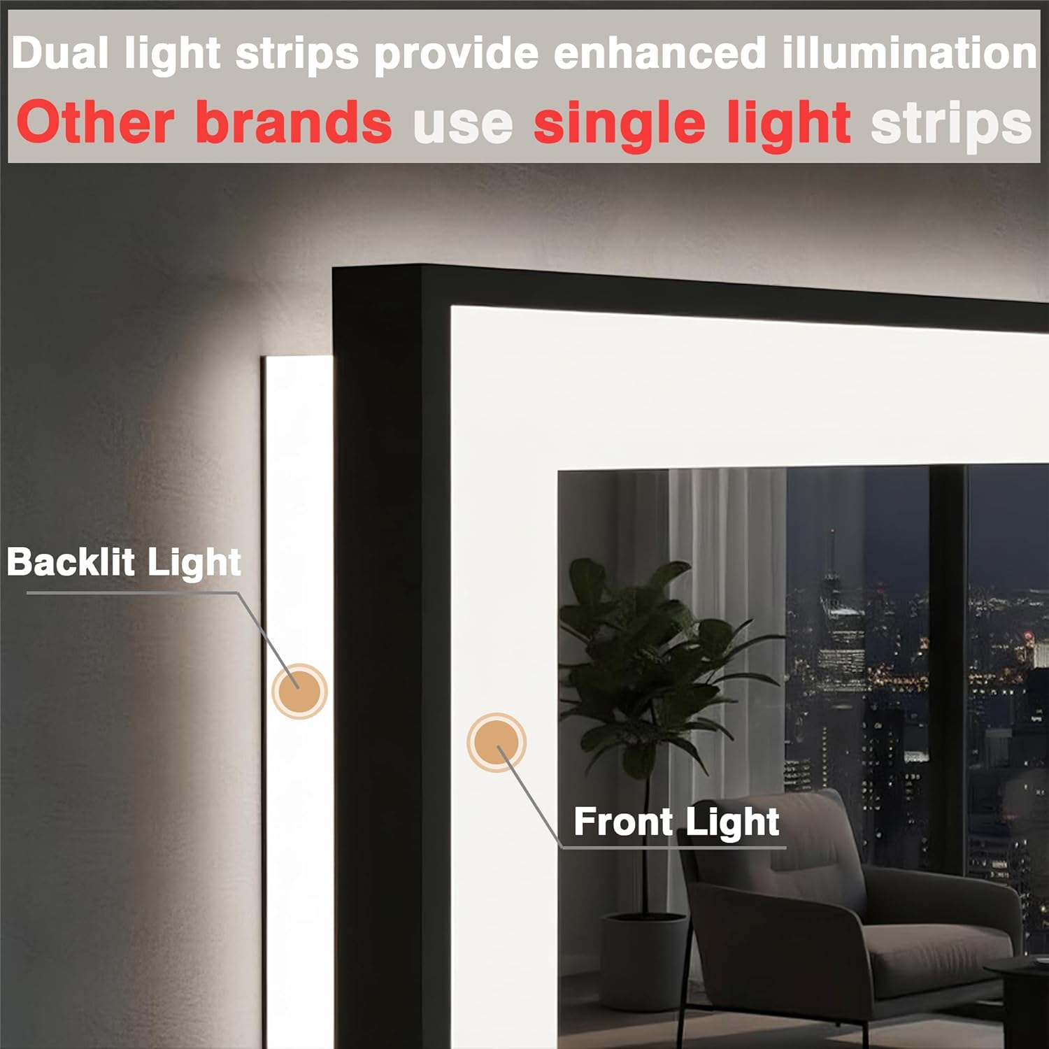 EchosLife 30"x36" Black Framed Front & Backlit LED Bathroom Vanity Mirror with Anti-Fog & Dimmable 3 Colors Smart Zevon