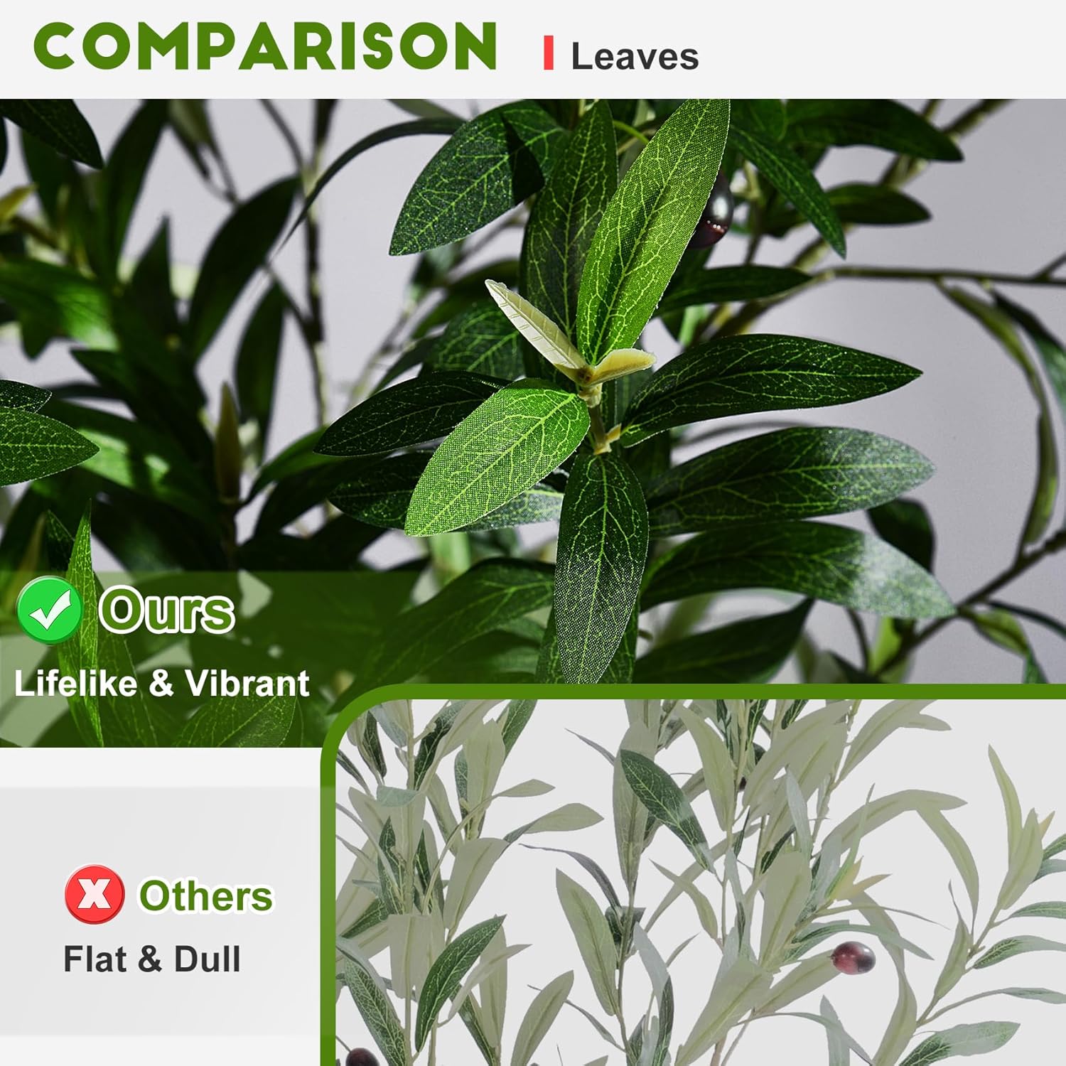 Large Faux Olive Tree Tall Artificial Tree with Pot for Indoor & Outdoor Realistic Floor Fake Plant Decor Zevon